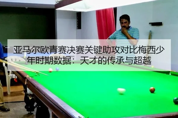 亚马尔欧青赛决赛关键助攻对比梅西少年时期数据：天才的传承与超越